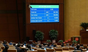 Cắt giảm 38 ngành nghề kinh doanh có điều kiện, sửa đổi 20 ngành nghề