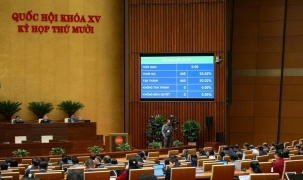 Hiện đại hóa công tác thống kê, phù hợp với yêu cầu chuyển đổi số và tổ chức lại bộ máy