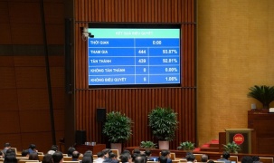 Hoàn thiện cơ chế bảo vệ quyền của người dân trong bối cảnh chuyển đổi số