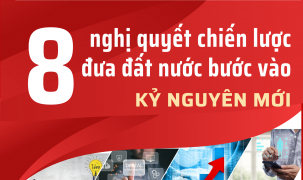 8 nghị quyết chiến lược đưa đất nước bước vào kỷ nguyên mới