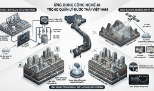 Ứng dụng công nghệ trong quản lý nước thải ở Việt Nam