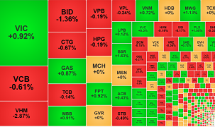 Thanh khoản giảm cực nhanh, tiền nghỉ Tết