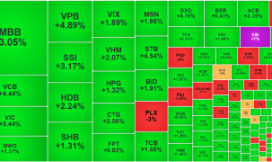 Thị trường phát quà Tết muộn