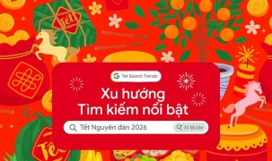 Người Việt tận dụng AI để lên kế hoạch đón Tết hiệu quả