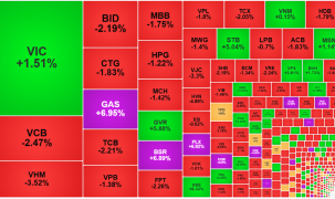 Bán tháo vội vã, tiền bắt đáy đẩy thanh khoản lên cao kỷ lục 5 tháng