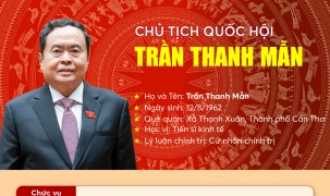 Infographic: Tiểu sử tóm tắt của Chủ tịch Quốc hội Trần Thanh Mẫn