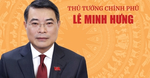 Infographic: Tiểu sử tóm tắt Thủ tướng Chính phủ Lê Minh Hưng