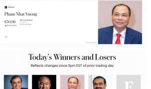 Tỉ phú Phạm Nhật Vượng vào nhóm 80 người giàu nhất thế giới, tài sản tăng vọt nhờ 'sóng' cổ phiếu Vin