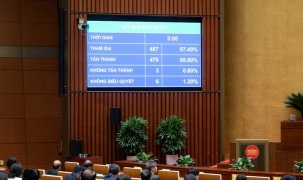 Quốc hội thông qua Nghị quyết thành lập thành phố Đồng Nai, hiệu lực từ 30/4/2026