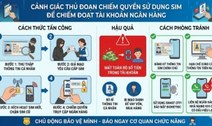 Cảnh giác thủ đoạn chiếm quyền sử dụng SIM để đánh cắp tiền tài khoản ngân hàng