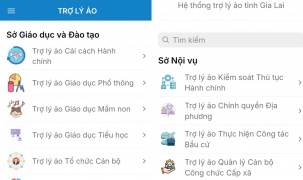 Gia Lai triển khai trợ lý ảo AI đến 100% cơ quan, đơn vị, địa phương