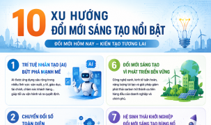 10 xu hướng đổi mới sáng tạo định hình tương lai số