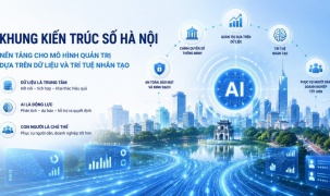 Khung kiến trúc số Hà Nội: Bước chuyển sang mô hình quản trị thông minh dựa trên dữ liệu và AI