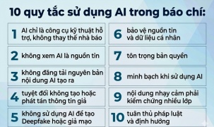 10 quy tắc sử dụng AI trong báo chí