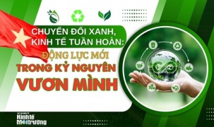 Chuyển đổi xanh, kinh tế tuần hoàn: Động lực mới trong kỷ nguyên vươn mình của dân tộc