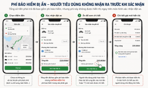 Dịch vụ bổ sung: Cẩn trọng với 'bẫy' chi phí trên nền tảng số