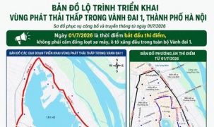 Phép thử đô thị