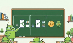 Kho ứng dụng của bên thứ ba sắp có mặt trên Google Play Store tại Mỹ