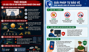 Cảnh giác với lời mời chào đầu tư tiền ảo 'sắp lên sàn quốc tế'