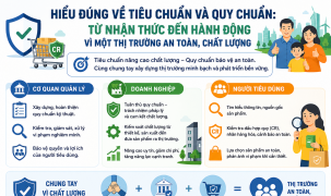 Bài cuối: Hiểu đúng về tiêu chuẩn và quy chuẩn - từ nhận thức đến hành động
