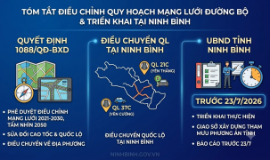 Ninh Bình triển khai thực hiện Quy hoạch mạng lưới đường bộ thời kỳ 2021-2030, tầm nhìn đến năm 2050