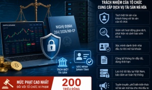 Siết trách nhiệm sàn tài sản mã hóa, buộc tách biệt tài sản nhà đầu tư