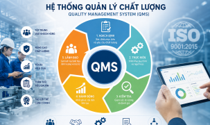 Hệ thống quản lý chất lượng - ‘chìa khóa vàng’ giúp doanh nghiệp nâng cao năng lực cạnh tranh