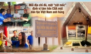 Đà Nẵng từ ‘địa chỉ số’ đến ‘địa chỉ đỏ’: Trái tim dẫn bước về nguồn
