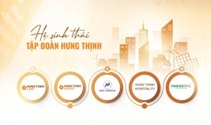 Loạt doanh nghiệp trong hệ sinh thái Hưng Thịnh của doanh nhân Nguyễn Đình Trung bị gọi tên vì chậm đóng BHXH