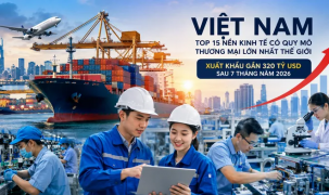 Gần 320 tỷ USD xuất khẩu 7 tháng đầu năm: Từ vị thế top 15 thương mại lớn nhất thế giới đến sức bật nguồn nhân lực Việt Nam