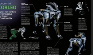 Bằng sáng chế hé lộ “bộ não” thông minh đáng kinh ngạc của xe máy robot Corleo