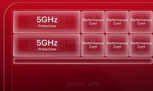 Qualcomm hé lộ CPU Snapdragon thế hệ mới đạt xung nhịp 5GHz