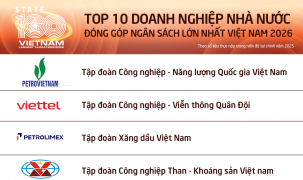 Công bố 100 DNNN nộp ngân sách lớn nhất Việt Nam