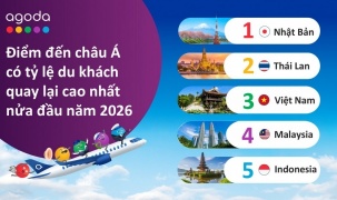 Tỷ lệ du khách quay lại Việt Nam đứng thứ 3 châu Á