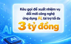 Kêu gọi đề xuất nhiệm vụ đổi mới công nghệ ứng dụng AI, tài trợ tối đa 3 tỷ đồng