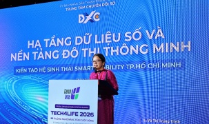 TP. Hồ Chí Minh đứng trước 