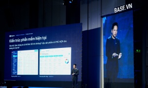 AI đang định hình tương tai của phần mềm SaaS