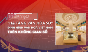 Hà Nội triển khai thực hiện về Hạ tầng văn hóa số