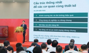 Ngày Chuyển đổi số quốc gia 2026: Lan toả những mô hình thực tiễn tạo ra giá trị cho người dân, doanh nghiệp