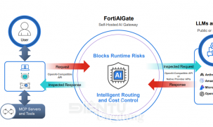 Fortinet ra dịch vụ bảo mật AI trực tuyến FortiGuard