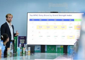 Vinamilk gia nhập nhóm 5% Thương hiệu mạnh nhất toàn cầu