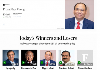 Tỉ phú Phạm Nhật Vượng vào nhóm 80 người giàu nhất thế giới, tài sản tăng vọt nhờ 'sóng' cổ phiếu Vin