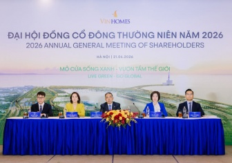 Vinhomes đặt mục tiêu lợi nhuận sau thuế 60.000 tỷ đồng năm 2026