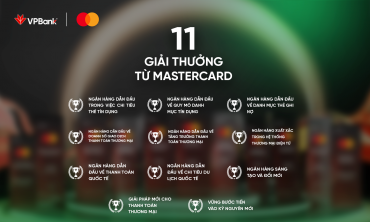 Loạt thành tựu nổi bật giúp VPBank tỏa sáng tại lễ vinh danh của Mastercard