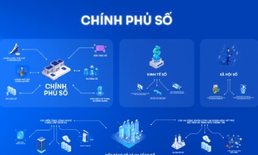 'Chìa khóa' nâng cao hiệu quả giải quyết thủ tục hành chính, thúc đẩy Chính phủ số