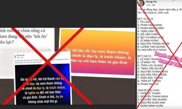 Đập tan chiến dịch xuyên tạc cán bộ trước thềm Đại hội XIV của Đảng