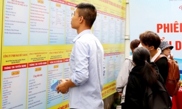 Khoảng 1,06 triệu lao động thất nghiệp trong năm 2025