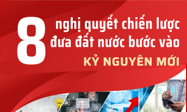 8 nghị quyết chiến lược đưa đất nước bước vào kỷ nguyên mới