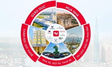 Hé lộ “Super App” có tất cả trong một, người dùng Việt háo hức thử trải nghiệm một chạm