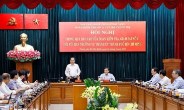 Thông qua Báo cáo kiểm tra, giám sát đối với Ban Thường vụ Thành ủy TPHCM